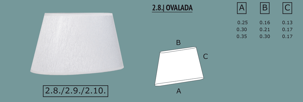 Pantalla luz ovalada Pantalla luz ovalada